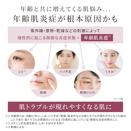 第一三共ヘルスケア『ブライトエイジリフトホワイトローションモイスト』