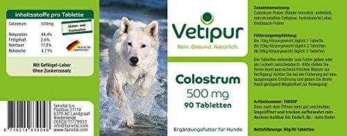 Fairvital | Vetipur Colostrum für Hunde - 90 Tabletten - Natürliche Erstmilch - Futterergänzung für Hunde - 500mg Colostrum pro Tablette