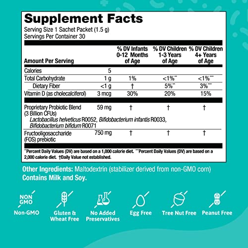 Biostime Infant Baby Probiotic & Prebiotic With Vitamin D | Baby Probiotic Powder | Kids Immune Support | Constipation Relief For Babies * | Supports Digestion, Gas Relief | 30 Single Packets #TOP4
