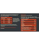 Dehner Wild Nature Katzenfutter Hochmoor Adult, Nassfutter, Ente, 6 x 200 g