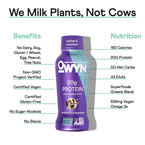 Owyn Plant Based Protein Shake, 20G Vegan Protein From Organic Pumpkin Seed, Flax, Pea Blend, Prebiotic Supplement, Superfood Greens, All-In-One Nutrition, Gluten & Soy-Free (Cookies & Creamless) #TOP3