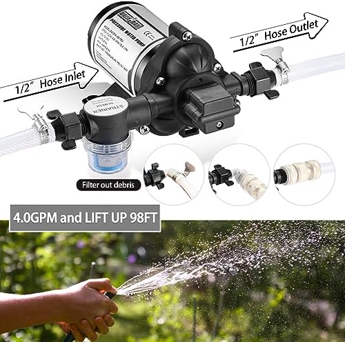 Diagram showing the 1/2 inch hose inlet with a strainer filter and the 1/2 inch hose outlet on the WASSERMANN pump, with water spraying from a hose in the background.