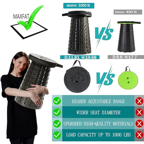 Image of ALEVMOOM XXL 19.7 inch Collapsible Stool with Cushion, Capacity 1000lbs Portable Stools for Adults Heavy Duty, Adjustable Height Telescoping Folding Stool, for Outdoor Camping Travel Hiking Fishing