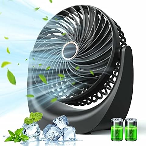 Ykgutilu Ventilador USB portátil con batería recargable Cover