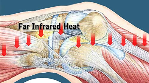 Image of FIR Knee Brace - Contains Bio-Ceramic Material which Emits Far Infrared Rays (FIR) - Helps Faster Recovery (1 Brace) (L)