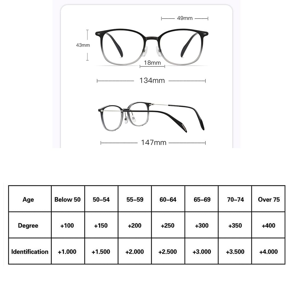 JIETIAN Okulary do czytania dla kobiet HD z filtrem światła niebieskiego Modne okulary do czytania, soczewki asferyczne z żywicy 1,56 Ultralekka oprawka TR90,03,+1.5