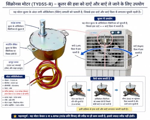 Image of V-TEC Auto Swing Synchronous Motor220-240volts AC 5 /6rpm 4w,metal Geared motor for Air Cooler