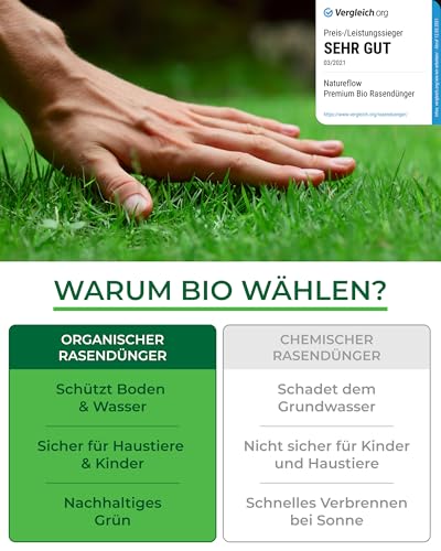 Bio-Rasendünger für den Sommer – TESTSIEGER, Made in Germany – 2,5 kg für 100 m² – Organische Nährstoffe für gesunden Boden und sattgrünes Rasenbild von Natureflow Garden 2