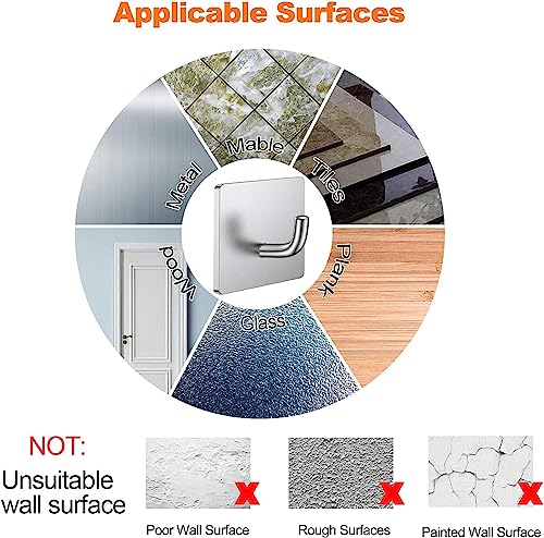 Comparativas de Ganchos adhesivos tabla con los diez mejores. 24 Imagen adicional