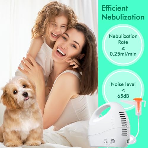 image for Zorymz Nebulizer No. M-175 Nebulizer No. M-175 Portable smart nebulize