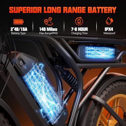 Image of TST Electric Bike for Adults 1500W Peak 20 inch Fat Tire All-Terrain E-Bike 60 Miles Electric Dirt Bike - 48V 15 AH Battery Electric Bicycle