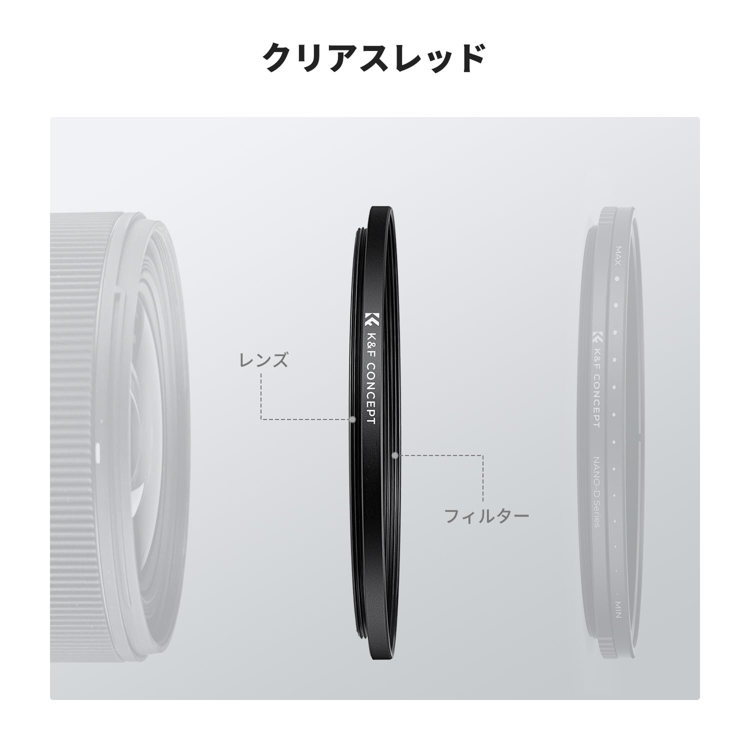 77mm レンズフィルター2種・アダプターリング・ケース セット 77mm レンズフィルター2種・アダプターリング・ケース セット