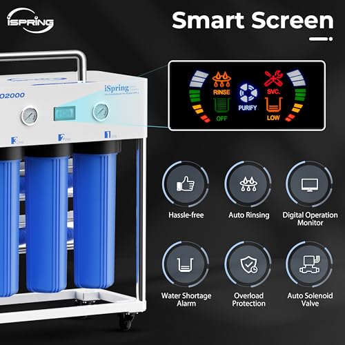 Image of iSpring CRO2000 4-Stage Tankless Commercial Reverse Osmosis Drinking Water Filtration System w /Dual Pumps, Pressure Gauges, and Freestanding Stainless Steel Bracket, 2000 GPD