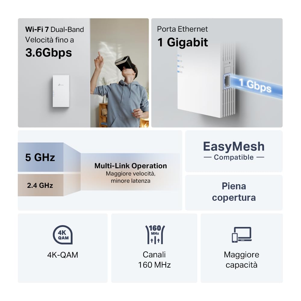 TP-Link WiFi 7 RE220BE Ripetitore WiFi Dual-Band BE3600Mbps, 1 Porta Gigabit, Potente per Casa, Compatibile con Tutti i Box Internet, 160 MHz, MLO, 4K-QAM, Multi-Rus