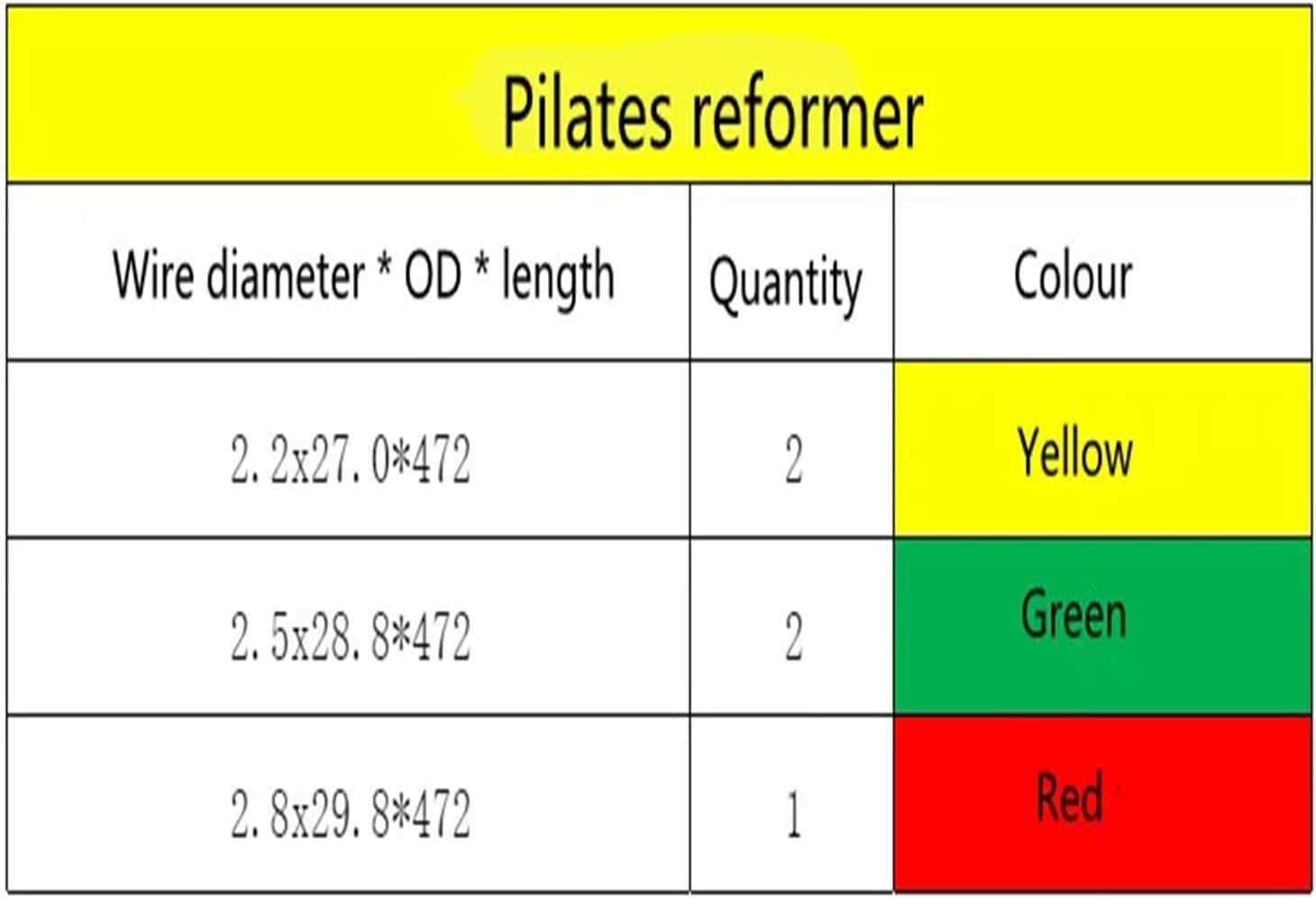 Pilates Reformer Equipment Accessories, Pilates Pro Extra Resistance Springs or Yoga Music Wire Steel Tension Springs