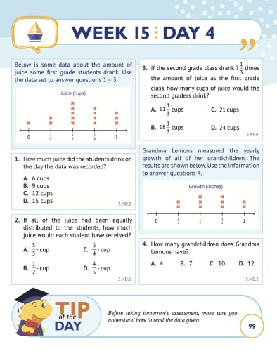 5th Grade Common Core Math: Daily Practice Workbook - Part I: Multiple Choice | 1000+ Practice Questions and Video Explanations | Argo Brothers (Next Generation Learning Standards Aligned (NGSS)) - Image 8