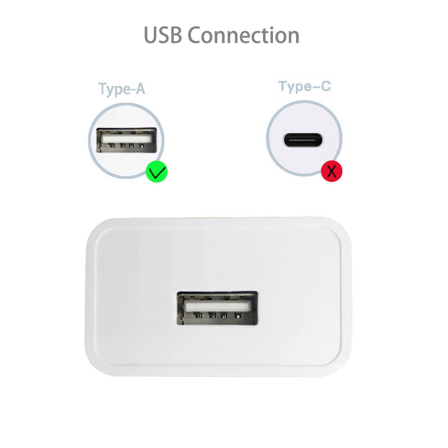 2 Zestawy Zasilaczy USB 5V 2A ładowarka USB wtyczka sieciowa wtyczka sieciowa adapter do ładowania telefonów komórkowych/słuchawek/LED lampy/czytnika e-booków/tabletów