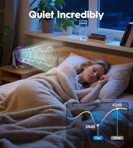 Mini ventilateur de bureau ERUW noir avec écran LED et tête pivotante