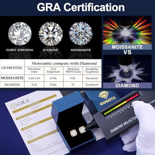 Moissanite Square Halo Stud Earrings Screw Back 0.2-8ct 3-10mm 18K White/Yellow Gold Plated 925 Sterling Silver Moissanite Earrings for Women Men4