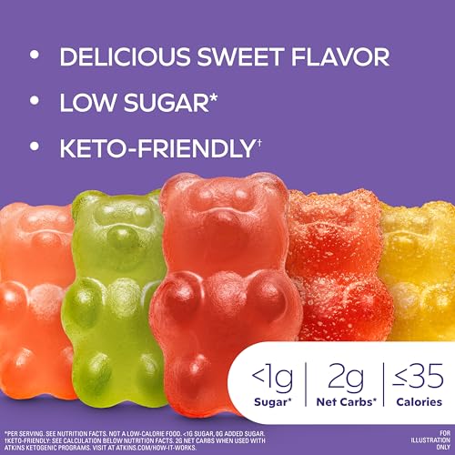 Atkins Endulge Gummy Bears Variety Pack, Low Sugar, Keto Friendly Candy, 18 Pack (12 Sweet Gummy Bears, 6 Sour Gummy Bears) - image 2