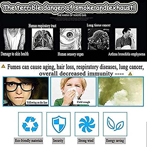 Dachventilatoren,Schornsteinrauchabsauger, Schornsteinventilator, Rauchabzug, 50 W/60 W/100 W, Schornsteinventilator, Traktionsinduktor, Schornsteinabluftventilator – Bild 8