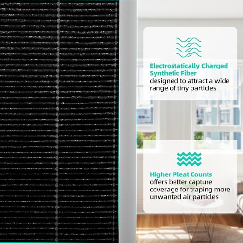 Image of X7935 20x20x5 Air Filter MERV 16, Replacement Media for HCC14-23 HCF14-16 len-nox Air Filters, honey-well Models FC100A1011 and FC200E1011