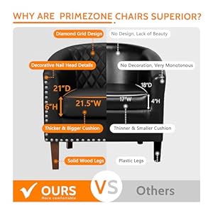 Primezonebarrelchairsetof2comfyaccentchairfauxleatherlivingroomchairsclubchairwithcushionnailheadtrimanddiamondgridbackrestreadingchairforbedroomwaitingroomblack Urban Country Home Decor Primezone barrel chair set of 2 comfy accent chair faux leather living room chairs club chair with cushion nailhead trim and diamond grid backrest reading chair for bedroom waiting room black urban country home decor