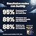 Imagen de GudSlip® Mouth Tape