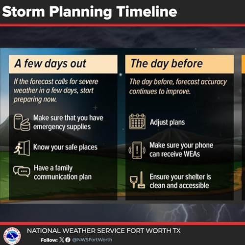 A stormy Sunday ahead
