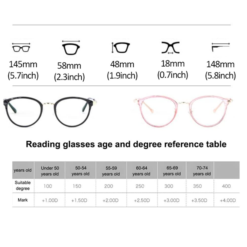 Damskie Okulary Do Czytania W Kształcie Kociego Oka, Modne Okulary Blokujące Niebieskie Światło, Przeciw Zmęczeniu Oczu/Pink/3.0 *