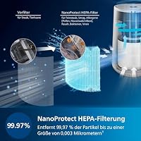 Philips Luftreiniger 600 Serie, Ultraleise und energieeffizient Für Allergiker, HEPA-Filter entfernt 99,97% der Schadstoffe, Für Räume bis zu 44m², App-gesteuert, Weiß (AC0650/10) – Ansicht 4