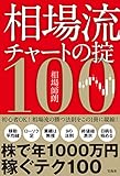���ή���㡼�Ȥ���100