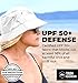 Tough Headwear Summer Bucket Hat for Women - Fisherman Beach Hats for Men - Women's Summer Hat - Bucket Sun Hats for Protection White