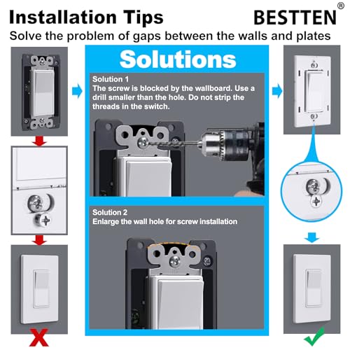 BESTTEN 10 Pack Screwless Decorator Wall Plate, Decorative Outlet Cover, USWP6 Gloss Snow White, Decorative Faceplate for Receptacle & Switch, 1 Gang, H4.69” x W2.91”