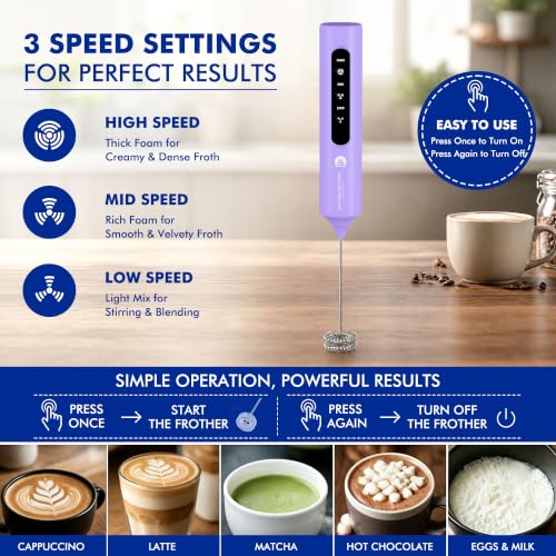 Image of Rechargeable Milk Frother with Stand, 4 Interchangeable Whisks & Travel Case - Handheld Mixer for Lattes, Matcha, Hot Chocolate, Eggs & Protein Shakes