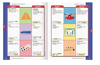 Office Product Math Content Picture Dictionary Book