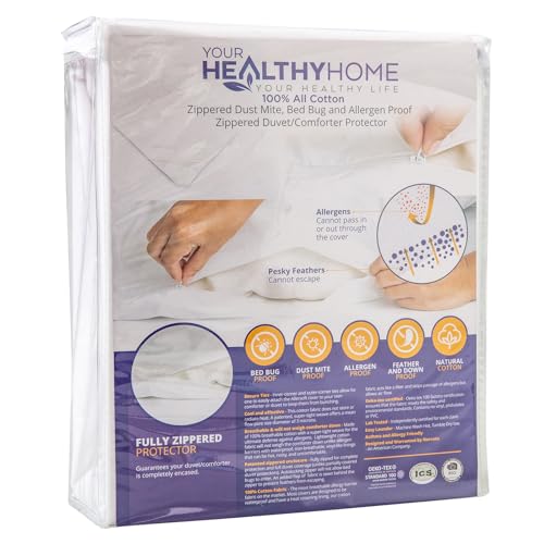 Find The Best Comforter For Allergy Sufferers Reviews & Comparison