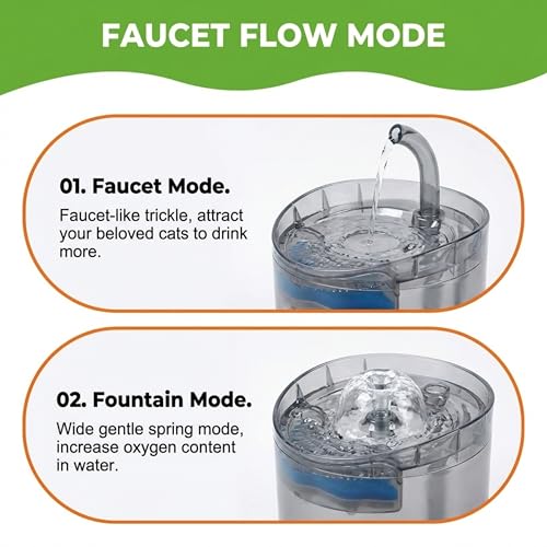 Image of MAK7 Transparent Cat Water Fountain - Automatic Pet Water Dispenser with High-Visibility Tank - Health Hydration System for Cats and Small Dogs - Continuous Fresh Water Flow for Indoor Pets