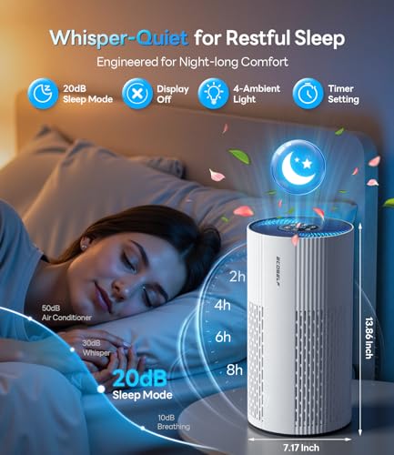 Large Room HEPA Air Purifier with Smart Sensors