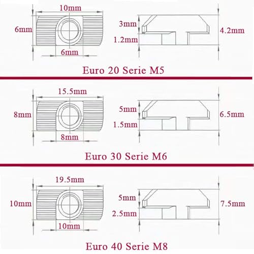 HXJDAM Nutensteine 120 Stück Hammerkopfmutter 8mm Nut 8 M5, Stahl verzinkt, M5 Gewinde T-Slot Nutmuttern Kohlenstoffstahl Hammermutter für Aluminiumprofil-Extrusionsschlitz (EU30-M5 x16x8)