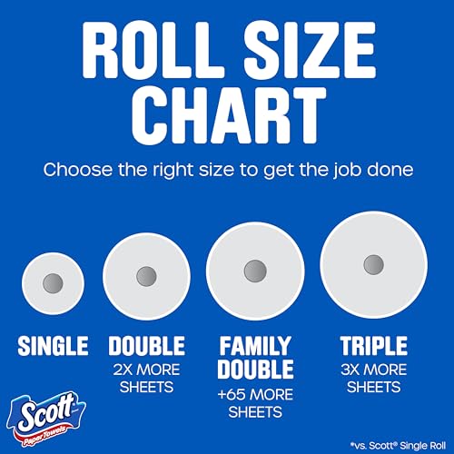 Image of Scott Paper Towels, Task Size, 30 Family Double Rolls (119 Sheets Per Roll)
