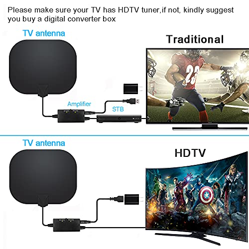 https://m.media-amazon.com/images/I/513TSC99XdS._SL500_.jpg