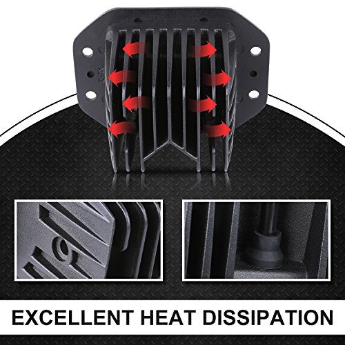Flush Mount LED Pods, Auto Power Plus 2pcs 80W Flush Led Light Bar Spot Flood Driving Lights Super Bright Led Work Light Waterproof Off Road Fog Lights for Trucks Boat UTV ATV