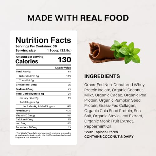 Image of JUST INGREDIENTS Mint Chocolate Protein Powder | 30 Servings | 24g Grass-Fed New Zealand and Irish Whey + 4 Additional Protein Sources | No Added Sugar | No Synthetic Gums or Fillers