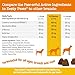 Zesty Paws Cranberry Supplement for Dogs - Bladder Control for Dogs - Urinary Tract Support - Cranberry Chews with D-Mannose, Vitamin B6 & L-Arginine - Immune & Gut Support - Bacon - 90 Count