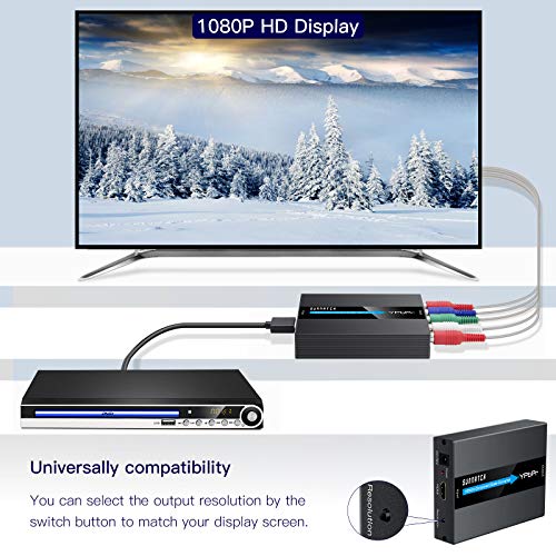 Convertidor HDMI a componente YPbPr para jugar con consolas modernas en tu televisor RGB 6