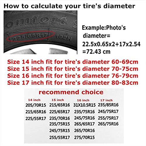 Image of Spare Tire Cover, Universal Fit for Jeep, Trailer,RV, SUV, Truck and Many Vehicle, Wheel Diameter 32.1 inch-33 inch, Weatherproof Tire Protectors (Black, 17 inch for Tire Φ 32.1 inch-33 inch)