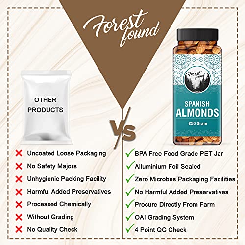 Image of Forest Found Dry Fruits Combo Pack 1kg (250g x 4) | California Almonds, Whole Cashews, Roasted Pistachios & Golden Raisins | Healthy Mixed Nuts & Berries - Assorted Dry Fruit Gift Box - Badam, Kaju, Pista, Kishmish
