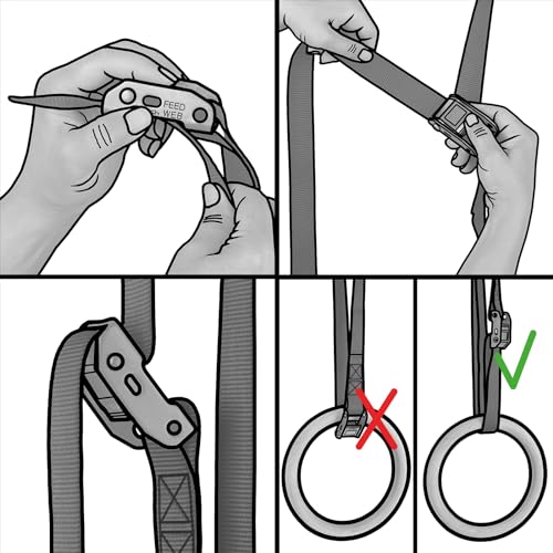 Anneaux de gymnastique ALPIDEX sangle de fixation et fixation porte