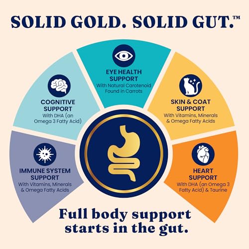 Image of Solid Gold Wet Cat Food Variety Pack - Pate & Shreds in Gravy - Healthy Canned Cat Food Pate w /Real Chicken, Tuna, Mackerel & Sardine - Grain Free & Gluten Free Can Meals for Cats & Kittens - 12ct /3oz